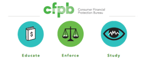 consumer financial protection bureau duties